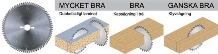 Trapetssågklinga d250 z80 d30 i gruppen Maskiner / Snickerimaskiner / Övriga maskiner / Sågklingor hos Kristers Möbler Maskin AB (14462)