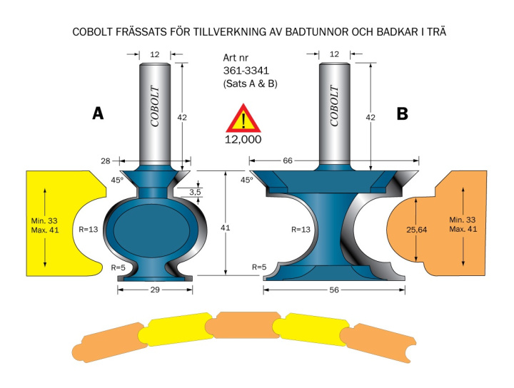 Badtunnefräsar (sats A-B) R=13 S=12 Kapacitet 33-41 mm i gruppen Maskiner / Snickerimaskiner / Övriga maskiner hos Kristers Möbler Maskin AB (36952)